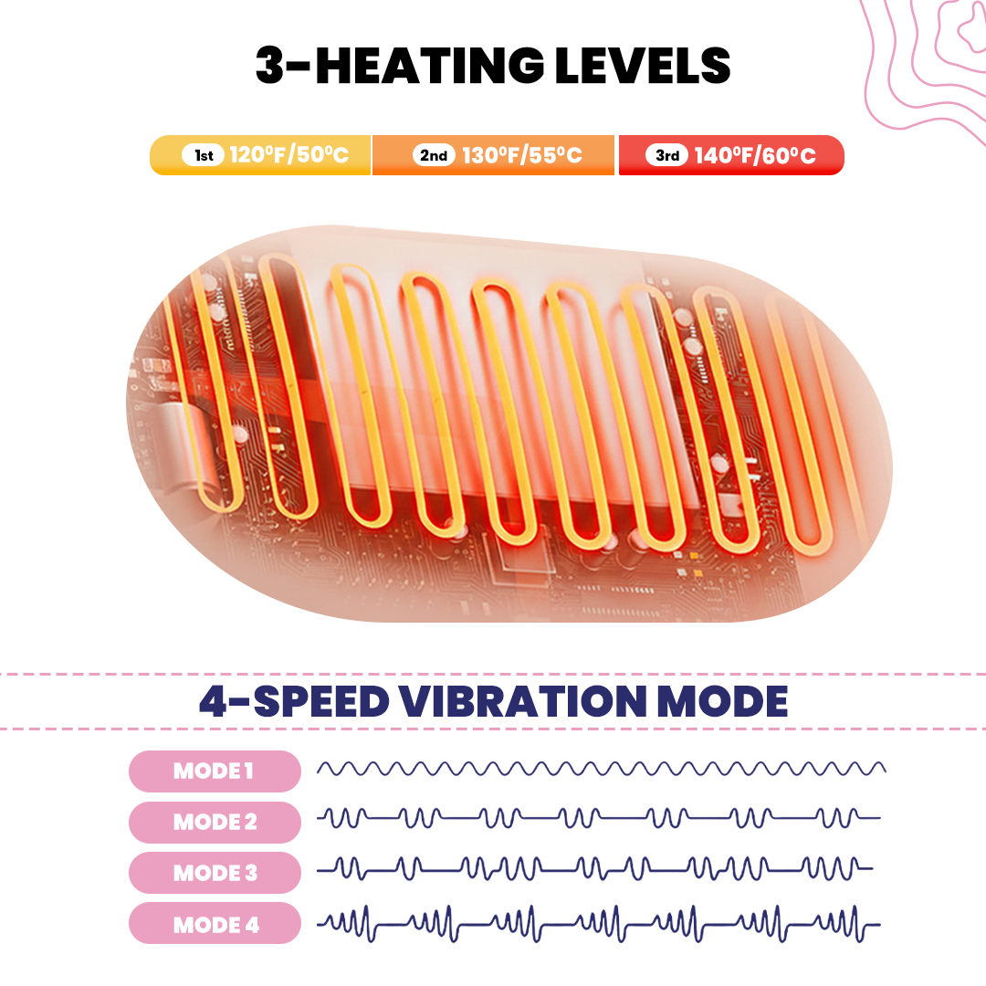 MomDaughts Menstrual Heating Pad