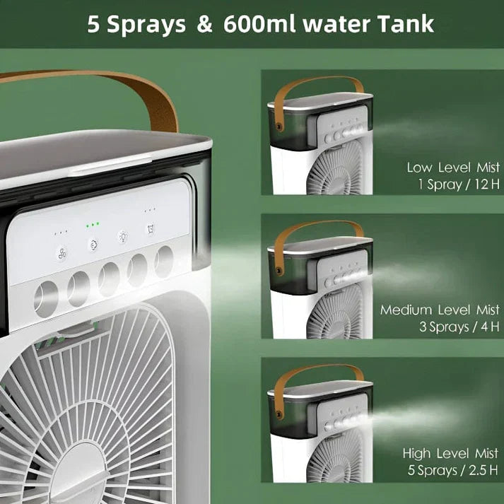 Portable Air Cooler Mini Ac