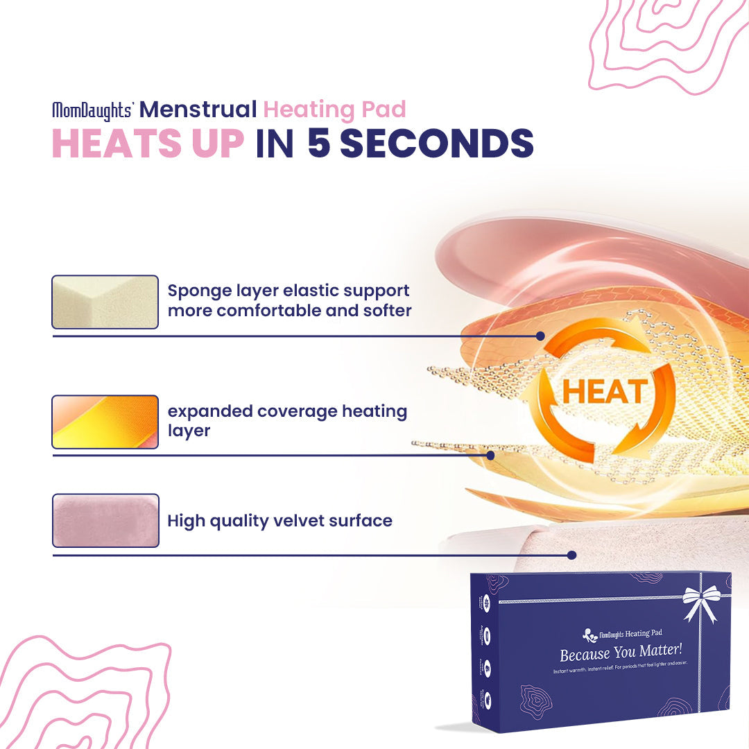 MomDaughts Menstrual Heating Pad